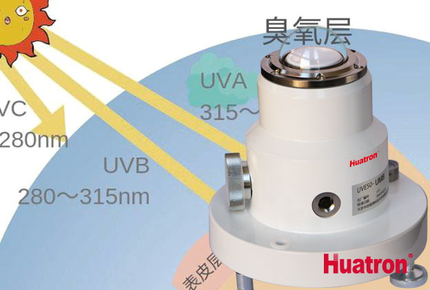 UVE50-UMBȫݗӋ